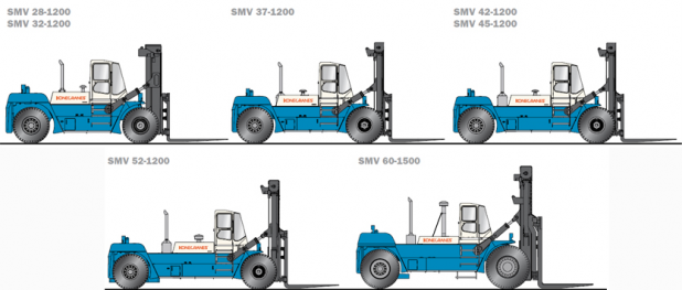 SMV
